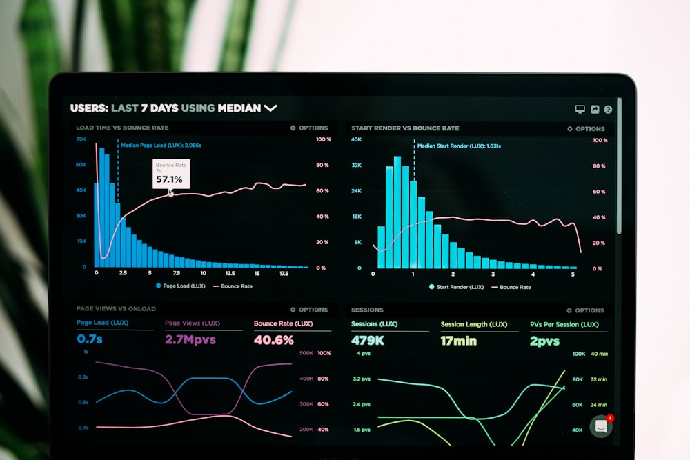 Data analytics dashboard displayed on a dark glowing screen, statistical graphs